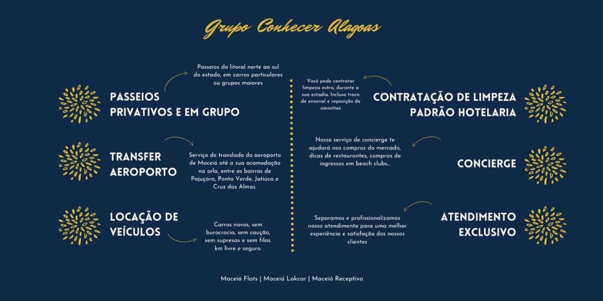 Sea Tower 105 - St-05: Beira Mar Da Pajucara | Custo Beneficio